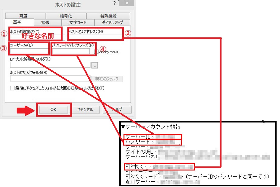 FFTp